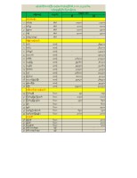 Daily 21.10.2025