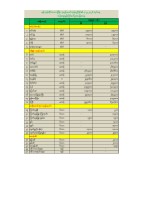 Daily 4-5-2026