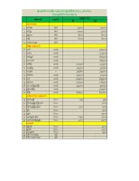 Daily 26-5-2026