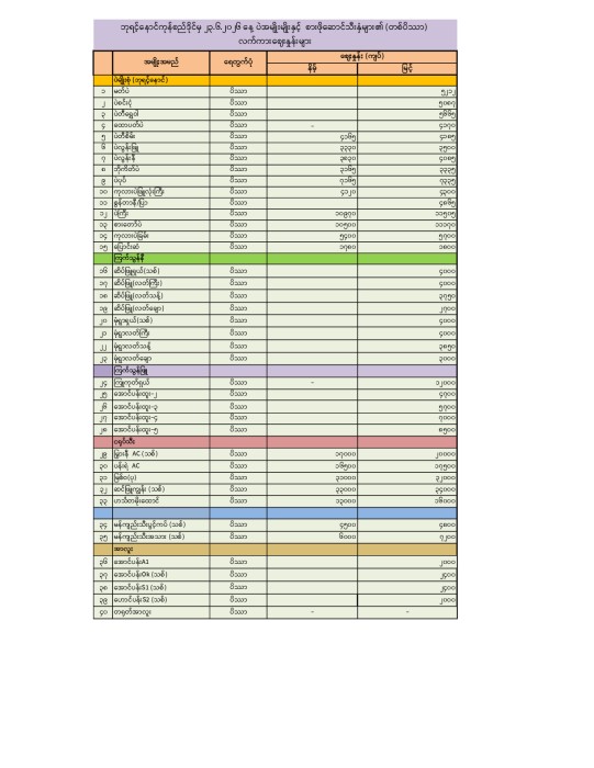 Daily 23-6-2026