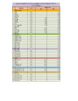 Daily 23-6-2026a