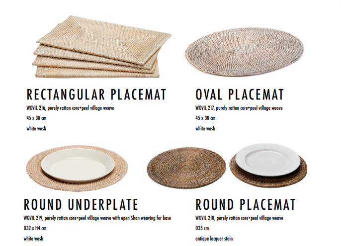 WO 8 Placemats